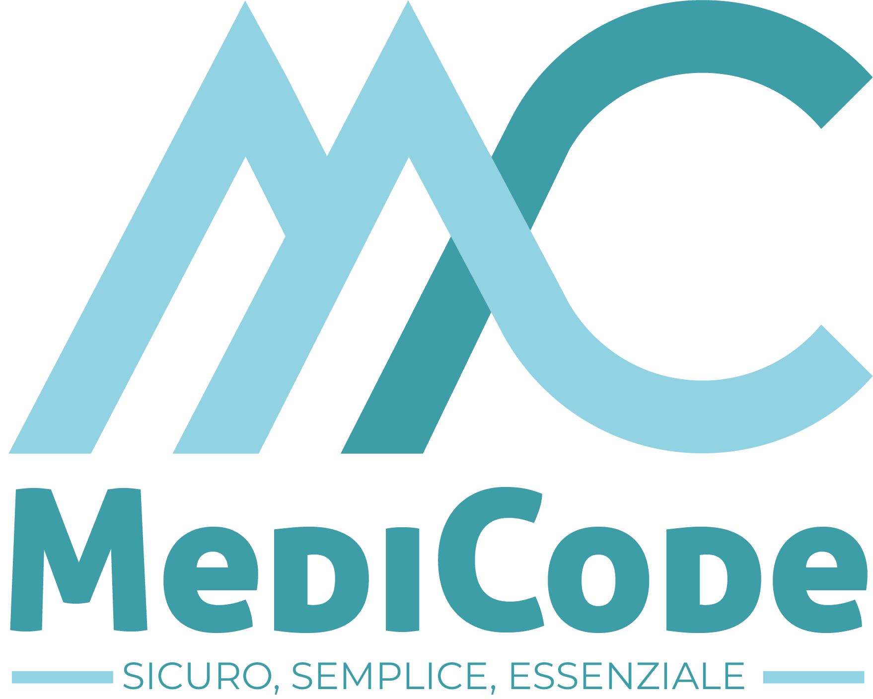 medicode